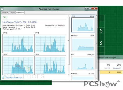 Neuer Windows 8 Task Manager