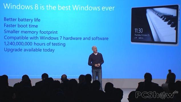 Windows 8 soll das beste Windows aller Zeiten sein