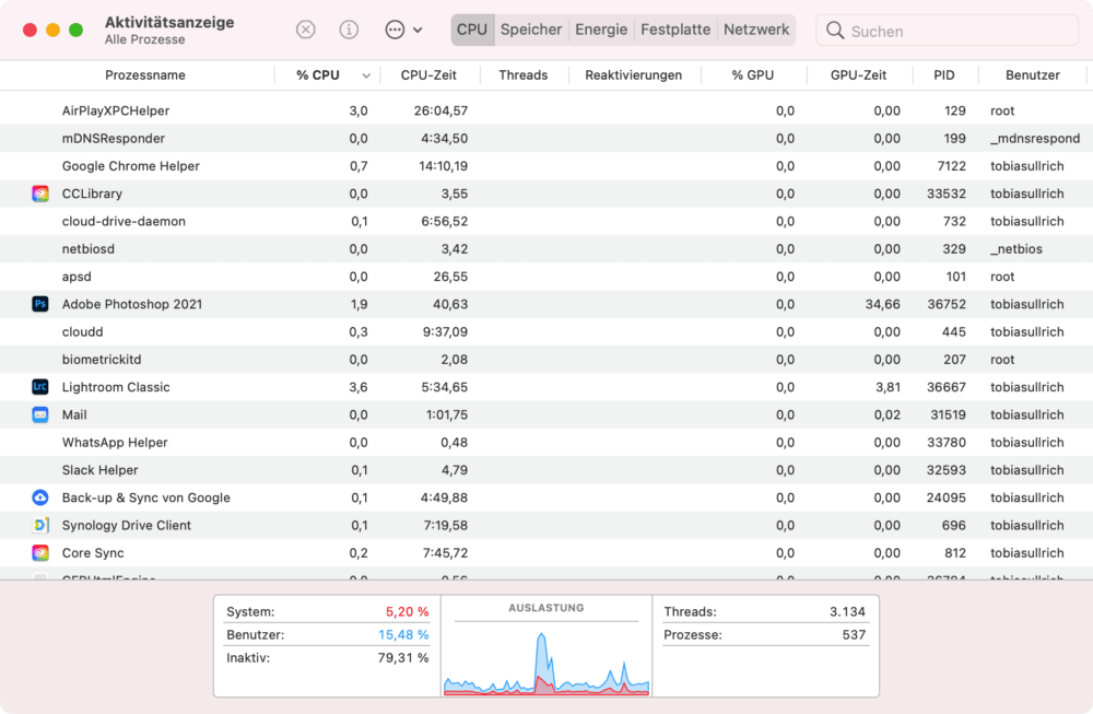 Taskmanager am Mac öffnen