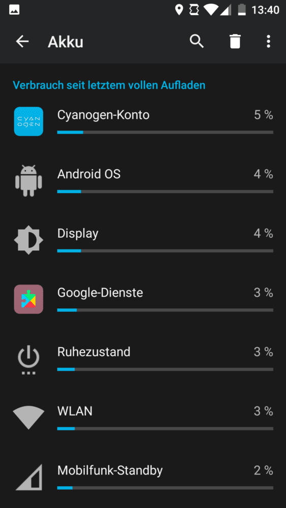 Android Akku plötzlich schnell leer - Akkuverbrauch prüfen