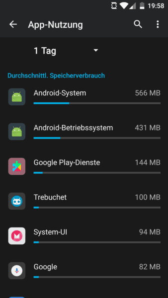 Android wieder schneller machen - Speicherverbrauch