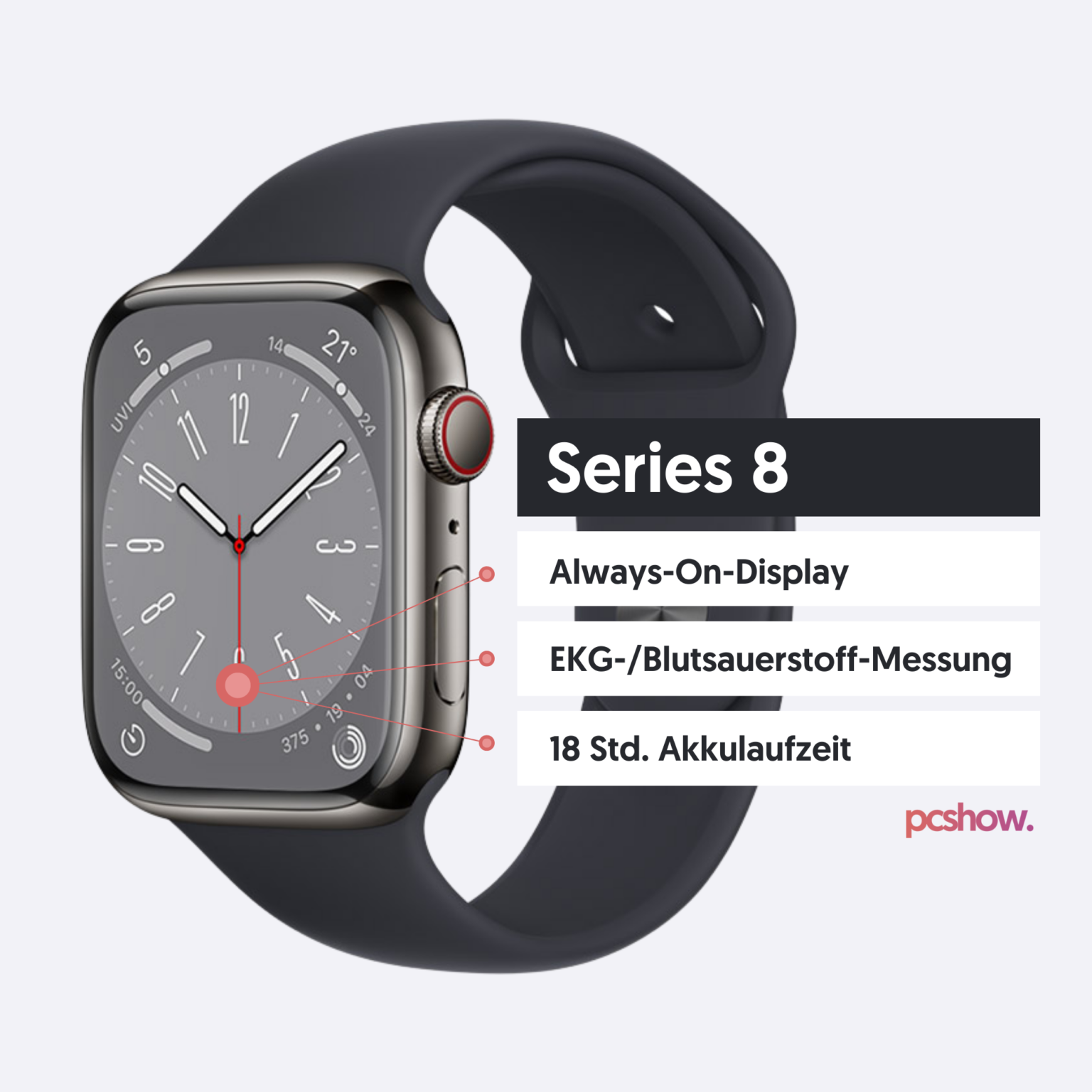 Apple Watch Vergleich Welche solltest du 2022 kaufen? PCShow.de Apple Watch Vergleich Welche solltest du 2022 kaufen? PCShow.de