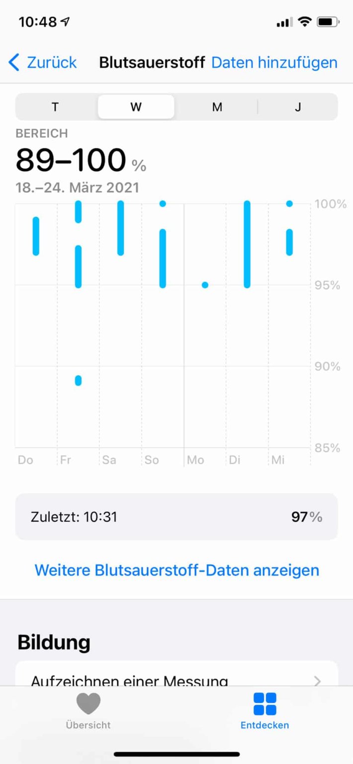 Apple Watch Blutsauerstoff messen Das musst du wissen! PCShow.de
